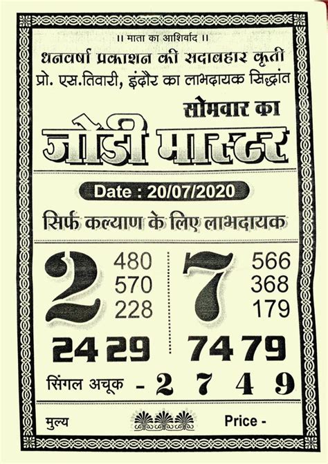 satta matka chart milan night|milan night panel chart 2020.